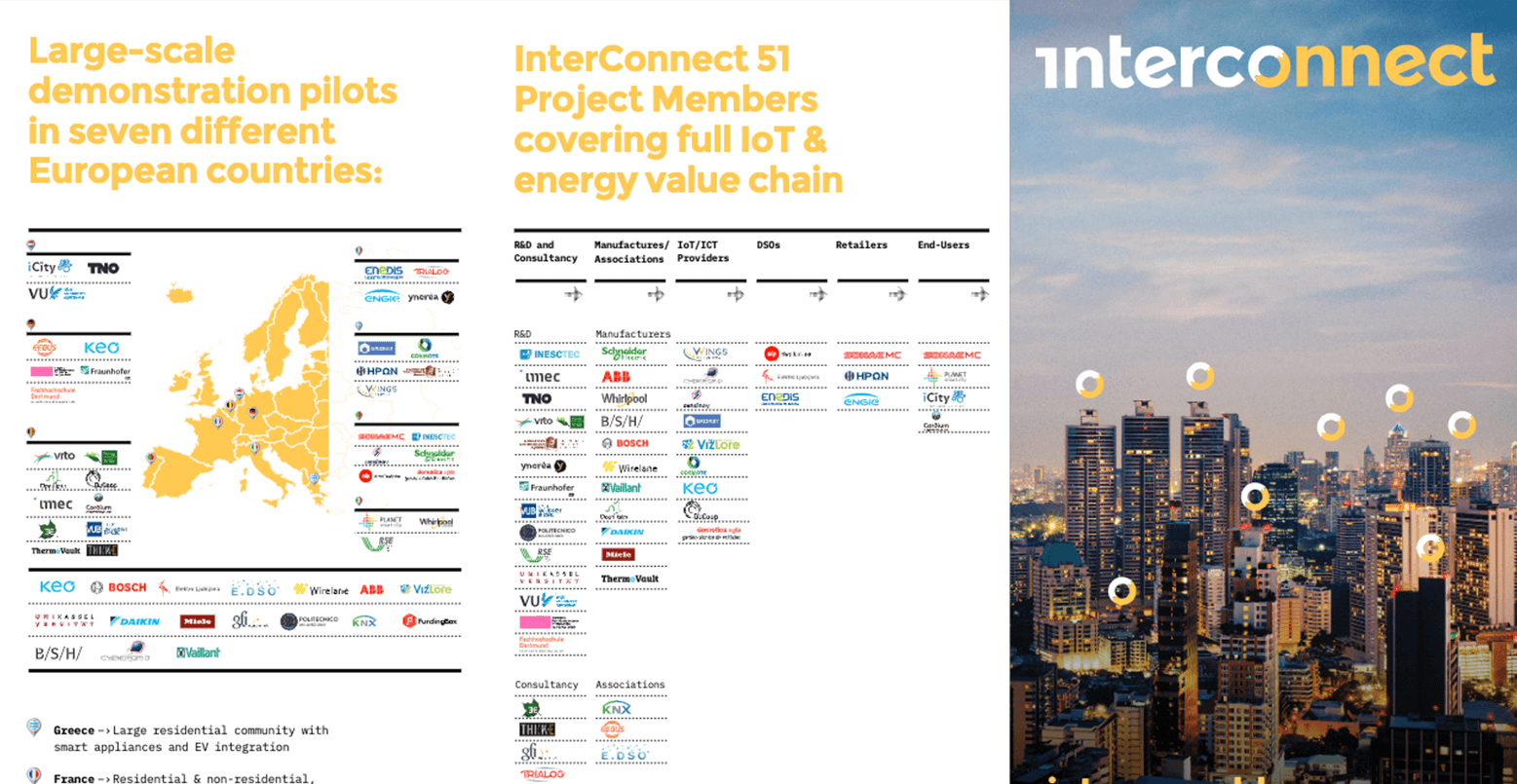 Interconnect Leaflet Interconnect Project